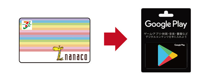 nanacoを経由するとGooglePlayギフトカードをクレカで購入可能